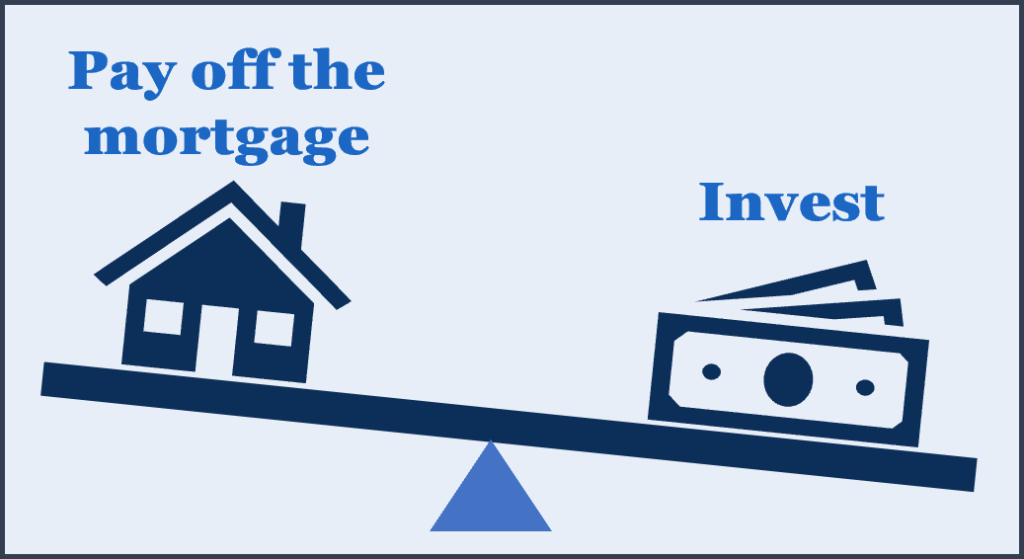 Pay off mortgage or invest