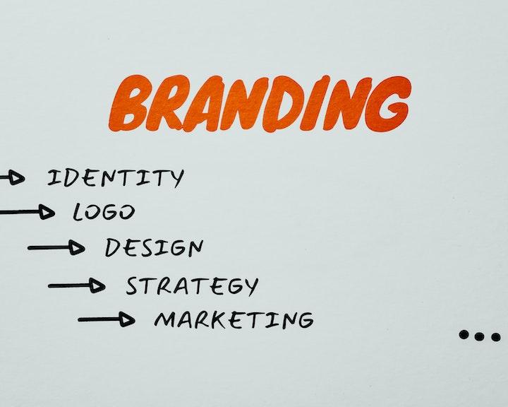 branding